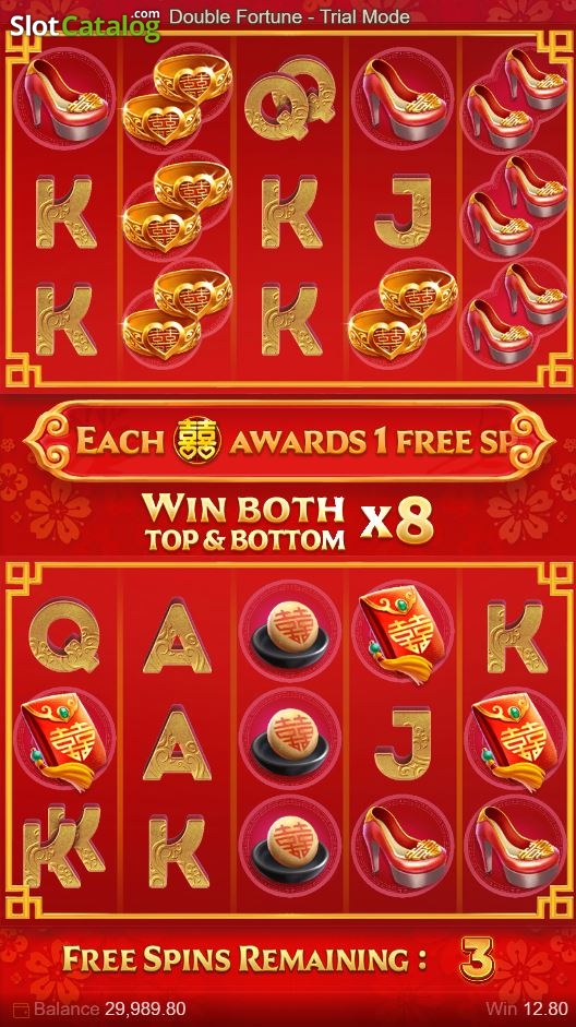 Best Slot Paylines Explained Malaysia Guide 2026