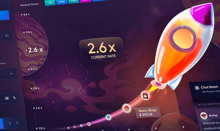 Crash Games Bankroll Malaysia Guide 2026