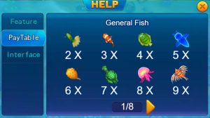 High Rtp Slots Comparison 2026 Guide 2026