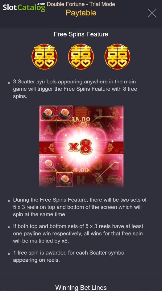 Slot Paylines Explained Malaysia Guide 2026
